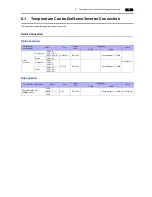 Preview for 160 page of Fuji Electric Monitouch S8 series Connection Manual