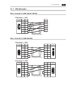 Preview for 184 page of Fuji Electric Monitouch S8 series Connection Manual