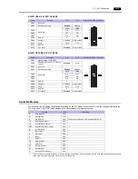 Preview for 202 page of Fuji Electric Monitouch S8 series Connection Manual