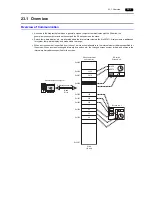 Preview for 336 page of Fuji Electric Monitouch S8 series Connection Manual