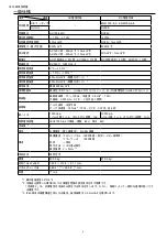 Preview for 4 page of Fuji Electric MONITOUCH V8 Series Operating Instructions Manual