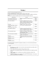 Предварительный просмотр 3 страницы Fuji Electric Monitouch V9 Series Troubleshooting / Maintenance Manual