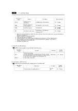 Предварительный просмотр 97 страницы Fuji Electric Monitouch V9 Series Troubleshooting / Maintenance Manual