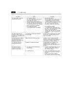 Предварительный просмотр 144 страницы Fuji Electric Monitouch V9 Series Troubleshooting / Maintenance Manual