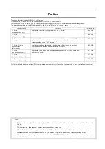 Preview for 4 page of Fuji Electric MONITOUCH X1 Series Hardware Specifications