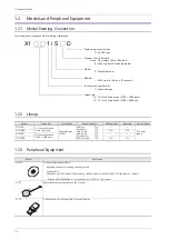 Preview for 17 page of Fuji Electric MONITOUCH X1 Series Hardware Specifications