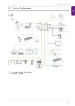 Preview for 18 page of Fuji Electric MONITOUCH X1 Series Hardware Specifications