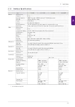 Preview for 24 page of Fuji Electric MONITOUCH X1 Series Hardware Specifications