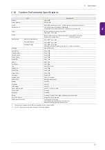 Preview for 26 page of Fuji Electric MONITOUCH X1 Series Hardware Specifications