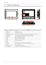 Preview for 29 page of Fuji Electric MONITOUCH X1 Series Hardware Specifications