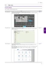 Preview for 60 page of Fuji Electric MONITOUCH X1 Series Hardware Specifications