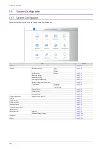 Preview for 125 page of Fuji Electric MONITOUCH X1 Series Hardware Specifications