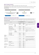 Preview for 138 page of Fuji Electric MONITOUCH X1 Series Hardware Specifications