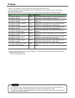 Предварительный просмотр 2 страницы Fuji Electric NA0AW06-MR User Manual