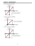 Предварительный просмотр 19 страницы Fuji Electric NA0AW06-MR User Manual