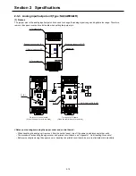 Предварительный просмотр 28 страницы Fuji Electric NA0AW06-MR User Manual