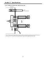 Предварительный просмотр 40 страницы Fuji Electric NA0AW06-MR User Manual