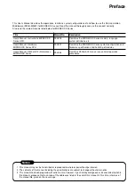 Предварительный просмотр 2 страницы Fuji Electric NP4N-MDLW User Manual