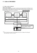 Предварительный просмотр 8 страницы Fuji Electric NP4N-MDLW User Manual