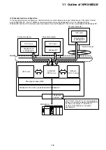 Предварительный просмотр 9 страницы Fuji Electric NP4N-MDLW User Manual