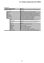 Предварительный просмотр 24 страницы Fuji Electric NP4N-MDLW User Manual