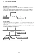 Предварительный просмотр 31 страницы Fuji Electric NP4N-MDLW User Manual