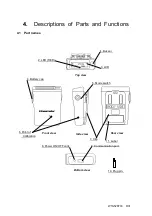 Предварительный просмотр 8 страницы Fuji Electric NRF30 User Manual