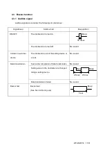 Предварительный просмотр 11 страницы Fuji Electric NRF30 User Manual