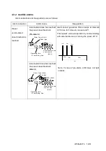 Предварительный просмотр 12 страницы Fuji Electric NRF30 User Manual