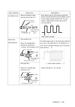 Предварительный просмотр 14 страницы Fuji Electric NRF30 User Manual