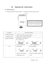 Предварительный просмотр 19 страницы Fuji Electric NRF30 User Manual