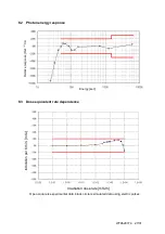 Предварительный просмотр 27 страницы Fuji Electric NRF30 User Manual