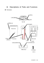 Предварительный просмотр 8 страницы Fuji Electric NRF31 User Manual