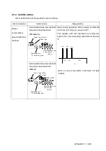 Предварительный просмотр 12 страницы Fuji Electric NRF31 User Manual