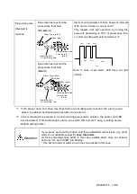 Предварительный просмотр 13 страницы Fuji Electric NRF31 User Manual