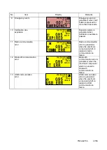 Предварительный просмотр 47 страницы Fuji Electric NRF51 User Manual