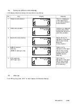 Предварительный просмотр 48 страницы Fuji Electric NRF51 User Manual