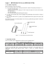 Preview for 7 page of Fuji Electric OPC-E1-CCL Instruction Manual