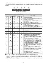 Preview for 9 page of Fuji Electric OPC-E1-CCL Instruction Manual