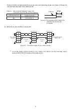 Preview for 18 page of Fuji Electric OPC-E1-CCL Instruction Manual