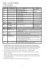 Preview for 22 page of Fuji Electric OPC-E1-CCL Instruction Manual