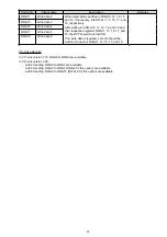 Preview for 25 page of Fuji Electric OPC-E1-CCL Instruction Manual