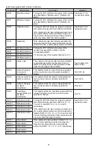 Preview for 26 page of Fuji Electric OPC-E1-CCL Instruction Manual