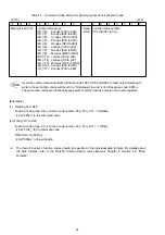 Preview for 30 page of Fuji Electric OPC-E1-CCL Instruction Manual