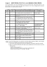 Preview for 31 page of Fuji Electric OPC-E1-CCL Instruction Manual