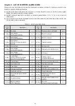 Preview for 32 page of Fuji Electric OPC-E1-CCL Instruction Manual