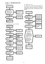 Preview for 41 page of Fuji Electric OPC-E1-CCL Instruction Manual