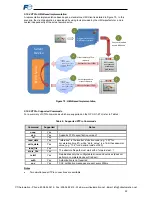 Предварительный просмотр 53 страницы Fuji Electric OPC-G1-ETH Instruction Manual