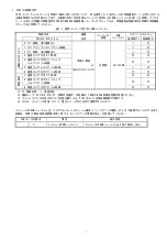 Предварительный просмотр 5 страницы Fuji Electric OPC-G1-PG22 Instruction Manual