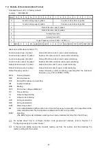 Предварительный просмотр 24 страницы Fuji Electric OPC-G1-SX. Instruction Manual